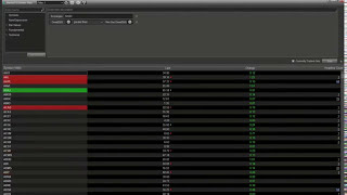 Market Screener Plus Saving and Importing Stock Trading Tool from eSignal  Video Tutorial [upl. by Barra]