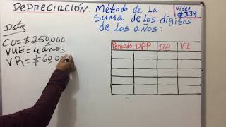 Depreciación por el método acelerado Método de la suma de los dígitos de los años  video 339 [upl. by Faust523]