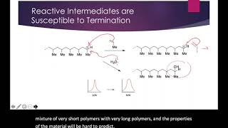 Living Polymerization [upl. by Giralda455]