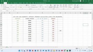 12TH NOV 2024 BANKNIFTY INTRADAY PREMIUM CALCULATION FIBONACCI AND PRICE ACTION LEVELS FOR BEGINNERS [upl. by Edd]