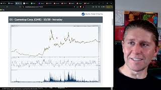 E370 Monday Morning GameStop Update  Koss Swaps Forced Settlement [upl. by Carolynn]