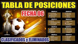 Tabla de posiciones COPA LIBERTADORES 2024 ⚽ Finalizada Fecha 06  CLASIFICADOS todo los Grupos [upl. by Husha]