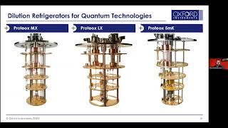 ADelamoreanu Oxford Instruments Proteox Dilution Refrigerator for Quantum Technologies [upl. by Straus]