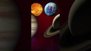 Why All Planets Are on the Same Orbital Plane [upl. by Evangelist]