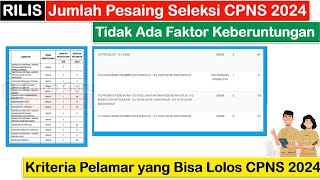 Cara Cek Jumlah Pesaing Seleksi CPNS 2024  Kriteria Pelamar yang Bisa Lolos  Terapkan Strategi ini [upl. by Grissel658]