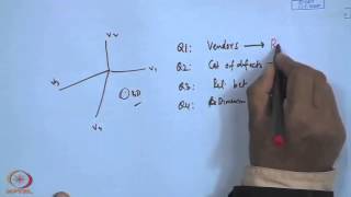 Mod01 Lec41 Correspondence Analysis [upl. by Halsted159]