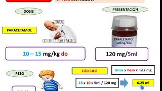 CÁLCULO DE DOSIS EN PEDIATRIA EN 3 MINUTOS [upl. by Neslund942]