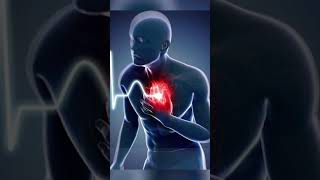 What is Angina Symptoms and Warning Signs Explained [upl. by Zendah]