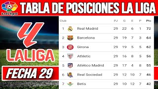 TABLA de POSICIONES de LA LIGA ESPAÑOLA FECHA 29  Clasificación Liga Española 202324 Fecha 29 HOY [upl. by Aneryc]