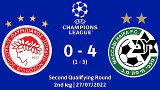 Olympiacos vs Maccabi Haifa  04  UEFA Champions League 202223 Second qualifying round 2nd leg [upl. by Nya]