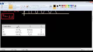 Projeto de Controlador PID por ZiegleNichols [upl. by Kcirtapnhoj]