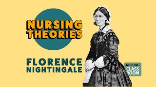 Florence Nightingale and the Environmental Theory [upl. by Faunia]