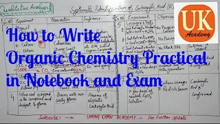 Qualitative analysis of organic compounds University BS Students  Umair Khan Academy  UrduHindi [upl. by Oivaf]