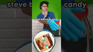 Steve Becomes IRL Candy😱 reaction [upl. by Rehpotsirhcnhoj]