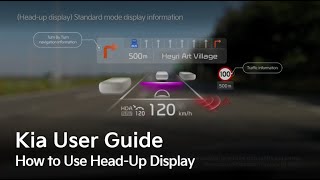 How to Use HeadUp Display Applies to All Kia ModelsㅣKia User Guide [upl. by Marsden906]