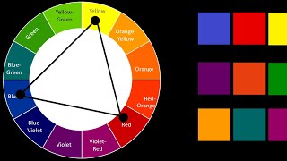 Color Theory Basics in Hindi [upl. by Gard]