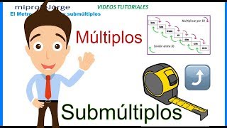 🔴 MÚLTIPLOS y SUBMÚLTIPLOS del METRO Ⓜ️ [upl. by Akkahs581]