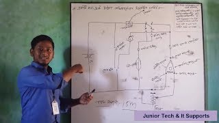 How to Work Non Frost Type Refrigerator Electric diagram A Z all in One [upl. by Carboni]