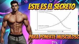 PERIODIZACION 😮el secreto para ganar musculo😮 [upl. by Amahcen473]