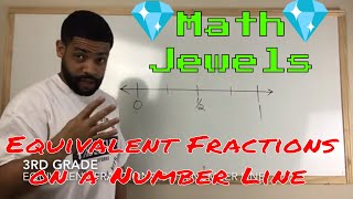 Best Online Math Tutor  Equivalent Fractions On A Number Line 3NF3 [upl. by Rizan624]