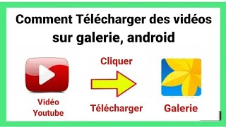 Comment Telecharger des Videos Youtube sur Galerie Android ISO [upl. by Charyl]