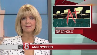 Survey ranks top high schools in Connecticut [upl. by Nasus393]