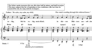 Analysis more Schubert Der Erlkönig [upl. by Fiedler]