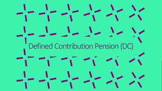 The difference between Defined Benefit DB and Defined Contribution DC pensions [upl. by Ronnholm]