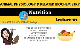 L1 NutritionChemotrophicAutotrophic amp Heterotrophic NutritionBalanced dietDietary requirements [upl. by Rainger]