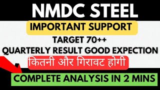 nmdc steel share latest news  nmdc steel share analysis nmdc steel share price [upl. by Nnauol]