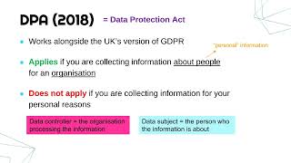 Data Protection Act 2018 [upl. by Carce737]