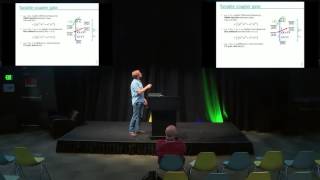 AQC 2016  Controlled Interactions Between Superconducting Qubits for Adiabatic Quantum Simulations [upl. by Yeslaehc327]