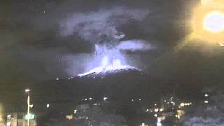 Erupción volcán Galeras 17 de enero 2008 [upl. by Hanzelin]