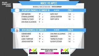 New Bradwell CC Under 11 v Newport Pagnell CC Under 10 [upl. by Leonerd]