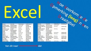 Hoe verwijder je leeg in een draaitabel [upl. by Giliana]