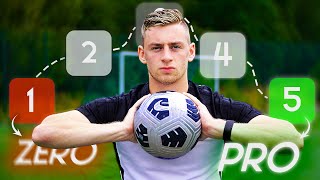 How To Become A Pro Footballer Starting From ZERO [upl. by Agamemnon]