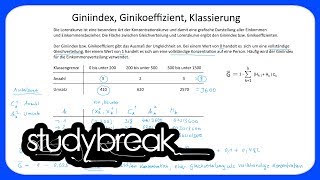 Giniindex Ginikoeffizient Klassierung  Statistik [upl. by Einalem]