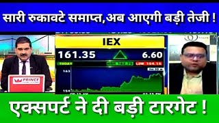 IEX SHARE LATEST NEWS TODAY INDIAN ENERGY EXCHANGE LTD SHARE ANALYSIS S B STOCK NEWS [upl. by Frohman938]