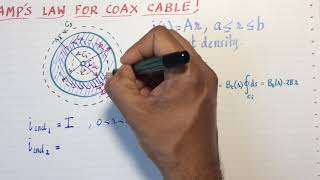 9B amperes law for coaxial cable [upl. by Ynneb]