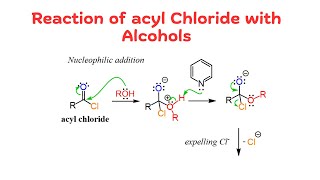 Reaction of Acyl Chlorides with Alcohols [upl. by Shaine374]