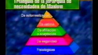 TEORIA NECESIDADES MASLOW [upl. by Nnaerb740]