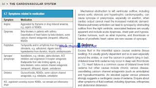 Palpitation Syncope Presyncope Oedema [upl. by Harden366]