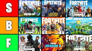 THE ULTIMATE FORTNITE BATTLE PASS TIER LIST 🔥 [upl. by Jessey]