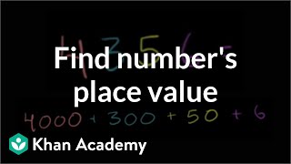 Finding a numbers place value  Arithmetic properties  PreAlgebra  Khan Academy [upl. by Yarased]