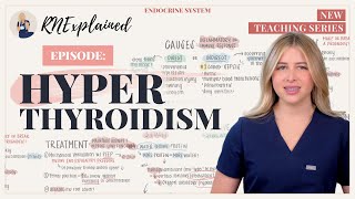 Hyperthyroidism│PART 2│Made Simple for Nursing Students and NCLEX Prep [upl. by Alleb]