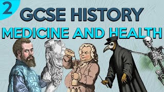 The Start of Change  GCSE History Revision Medicine and Health [upl. by Ecnedac]