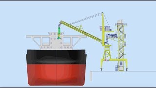 NLine Traveling Ship Loader with Bucket elevator [upl. by Arihaj]