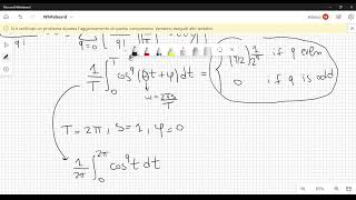 Representations of Bessel function of order zero [upl. by Ahsaten]