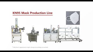 Kn95 Mask Making Manchine  N95 Face Mask Machine  Folder Mask Production Line  TESTEX [upl. by Millan]