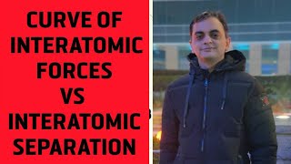 3 Interatomic forces vs interatomic separation [upl. by Steven]